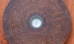 罗盘使用方法视频,轻松掌握风水布局与指南针操作技巧