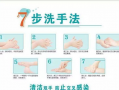 七步洗手法视频,守护健康，从手卫生开始