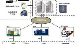 考比视频,揭秘高效学习与生活技巧的宝藏库